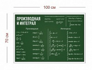 Стенд Производная и интеграл 100х70 см