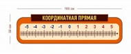Стенд Координатная прямая 180х50 см