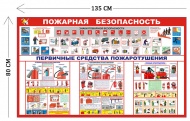 Стенд Пожарная безопасность 80х135см (4 плаката)