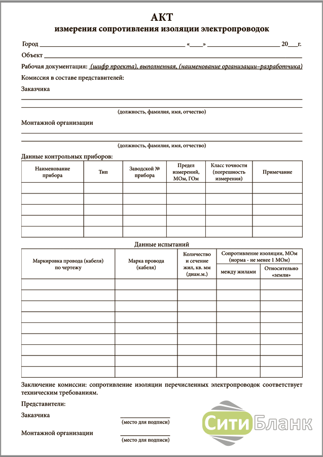 Образец протокол замера сопротивления изоляции образец