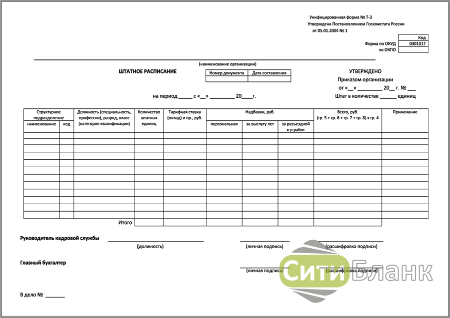 Форма т3 штатное расписание образец