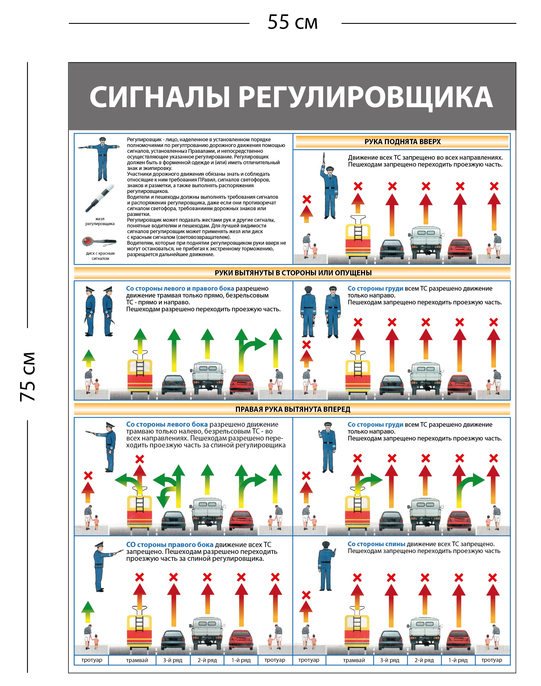 Регулировщик знаки