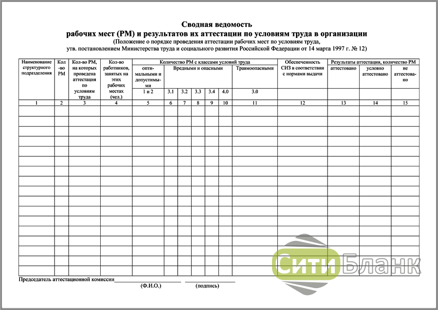 Аттестационная ведомость образец