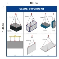 Схемы строповки грузов ССГ07