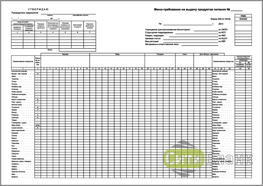 Меню требование в excel с формулами. Меню требование ОКУД 0504202. Форма 0504202 меню-требование на выдачу продуктов питания. Форма меню требование ОКУД 0504202. Меню -требование на выдачу продуктов питания в ДОУ.