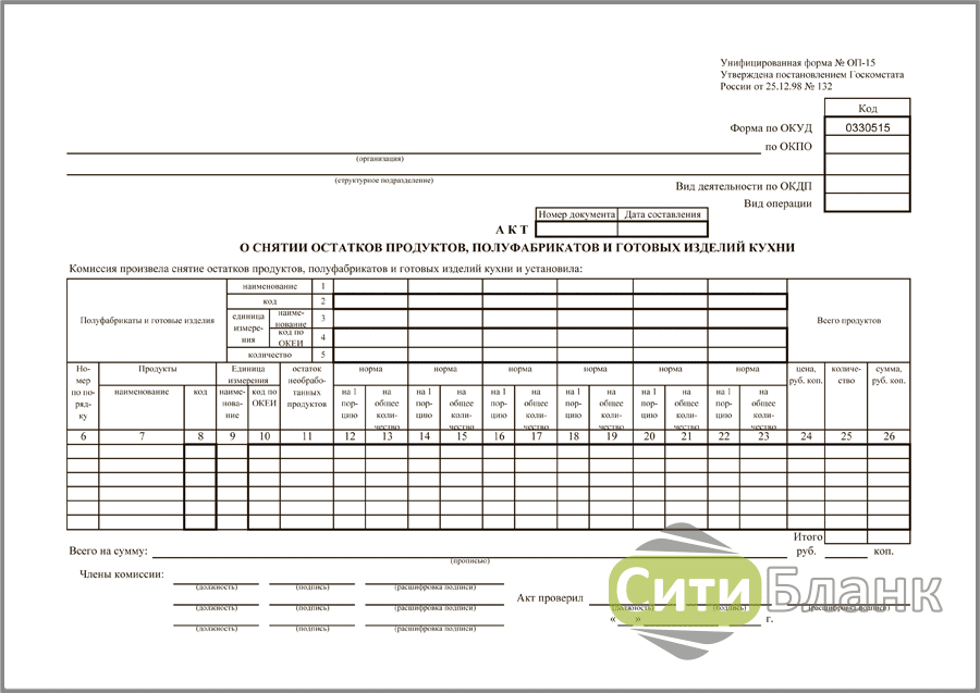 Акт на списание продуктов питания образец в школьной столовой