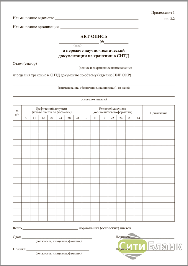 Акт описи имущества арендатора образец