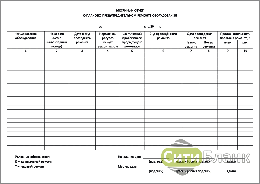 Оборудование бланком. Журнал планово-предупредительного ремонта оборудования. Отчет планово предупредительные ремонты. Форма журнала планово предупредительного ремонта. Журнал профилактического ремонта оборудования.