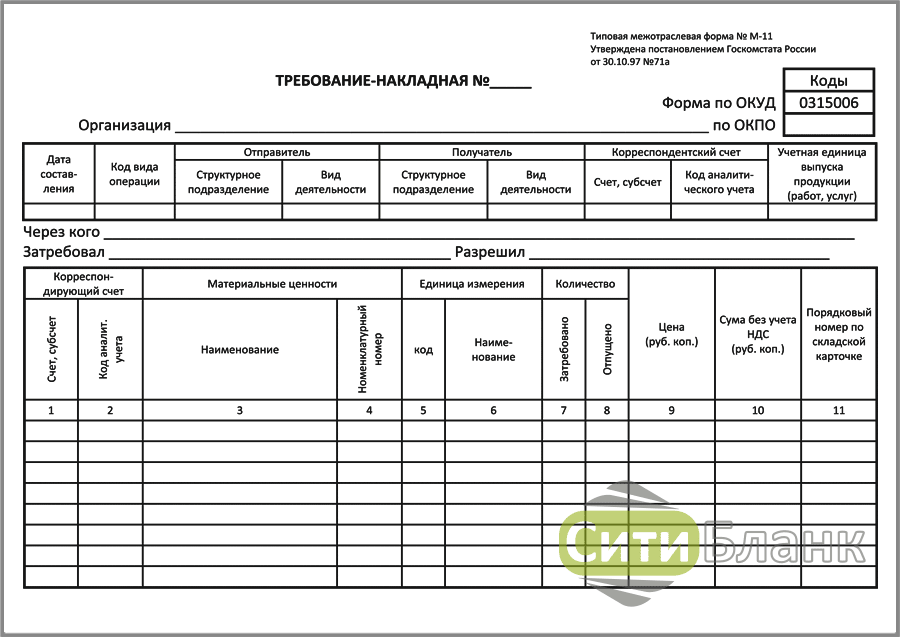 Требование накладная excel. Требование накладная ОКУД 0315006. Форма накладной м-11. Требование-накладная по форме м-11. Накладная форма м11.