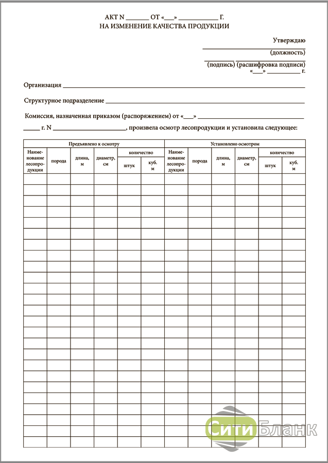 Акт 7. Акт ЛП-7. Акт на изменение качества продукции (форма n ЛП-7). Акт о качестве продукции. Отчет об использовании сырья и выработке.