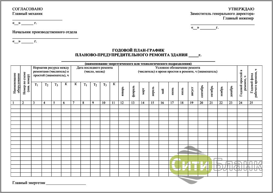 График ремонта и план ремонта