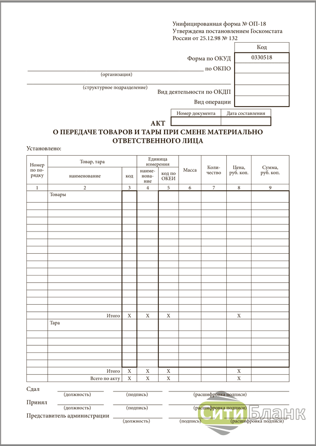 Акт 18. Накладная общепит. Заборный лист в общепите. Форма ОП-18. Унифицированная форма ОП.