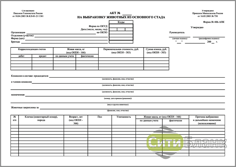 Акт на оприходование приплода животных образец