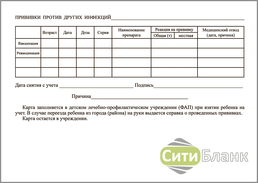 Форма 063 у карта профилактических прививок бланк