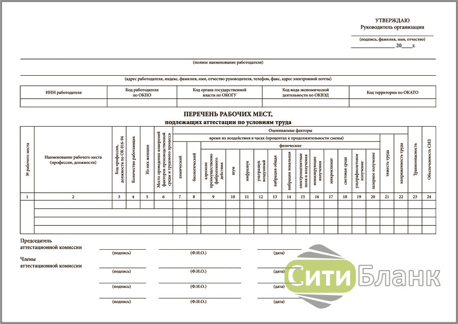 Перечень рабочих мест подлежащих аттестации. Перечень рабочих мест подлежащих аттестации по условиям труда. Бланк аттестации рабочего места. Оценка рабочего места по условиям труда.