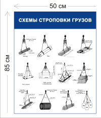 Схемы строповки грузов ССГ24