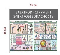 Стенд «Электроинструмент (электробезопасность)» (2 плаката)