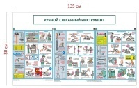 Стенд «Ручной слесарный инструмент» (3 плаката)