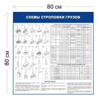 Схемы строповки грузов ССГ30