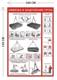 Стенд Обвязка и зацепление груза 150х100см (1 плакат)
