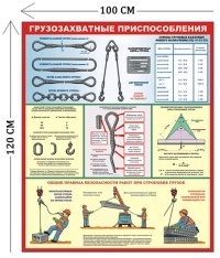 Стенд Грузозахватные приспособления 120х100см (1 плакат)