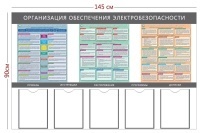 Стенд «Организация обеспечения электробезопасности» (5 карманов А4 + 3 плаката)