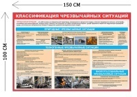 Стенд Классификация чрезвычайных ситуаций 100х150см (1 плакат)