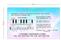 Стенд «Тон и полутон» (1 плакат)