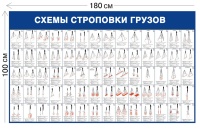 Схемы строповки грузов ССГ21 (цветная)