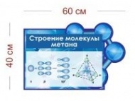 Стенд Строение молекулы метана 60х40 см