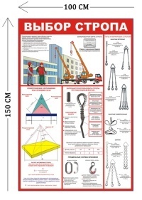 Стенд Выбор стропа 150х100см (1 плакат)