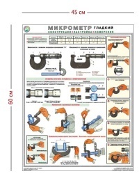 Стенд «Микрометр» (1 плакат)