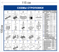 Схемы строповки грузов ССГ12