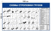 Схемы строповки грузов ССГ22