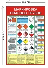 Стенд Маркировка опасных грузов 150х100см