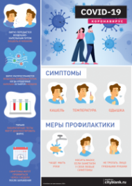 Плакат Информация о коронавирусе, 1 лист