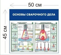 Стенд Основы сварочного дела 45х50см (2 плаката)