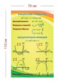 Стенд Квадратное уравнение и квадратичная функция 70х110 см