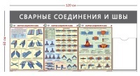 Стенд «Сварные соединения и швы» (1 карман А4 + 3 плаката)