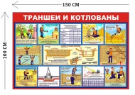 Стенд Траншеи и котлованы 150х100см (13 плакатов)
