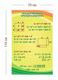 Стенд Тождественные преобразования 70х110 см