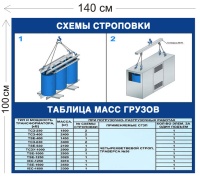 Схемы строповки грузов ССГ18 (цветная)