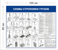 Схемы строповки грузов ССГ35