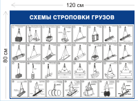 Схемы строповки грузов ССГ33