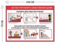 Стенд Действие при пожаре в общественном здании 75х100см (1 плакат)