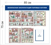 Стенд Безопасная эксплуатация паровых котлов 75х85см (1 объемный карман А5 + 5 плакатов)