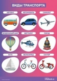 Плакат Виды транспорта, А2