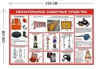 Стенд Обязательные защитные средства 100х150см (1 плакат)