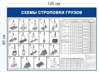 Схемы строповки металлоконструкций ССГ37