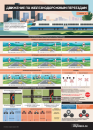 Комплект плакатов Движение по железнодорожным переездам, 2 листа